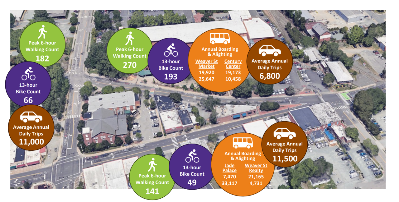 reimagining weaver - pic